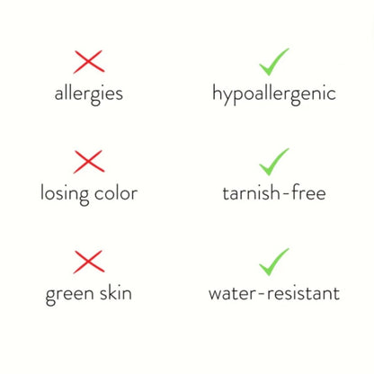 Birthstone 18K Gold Rings